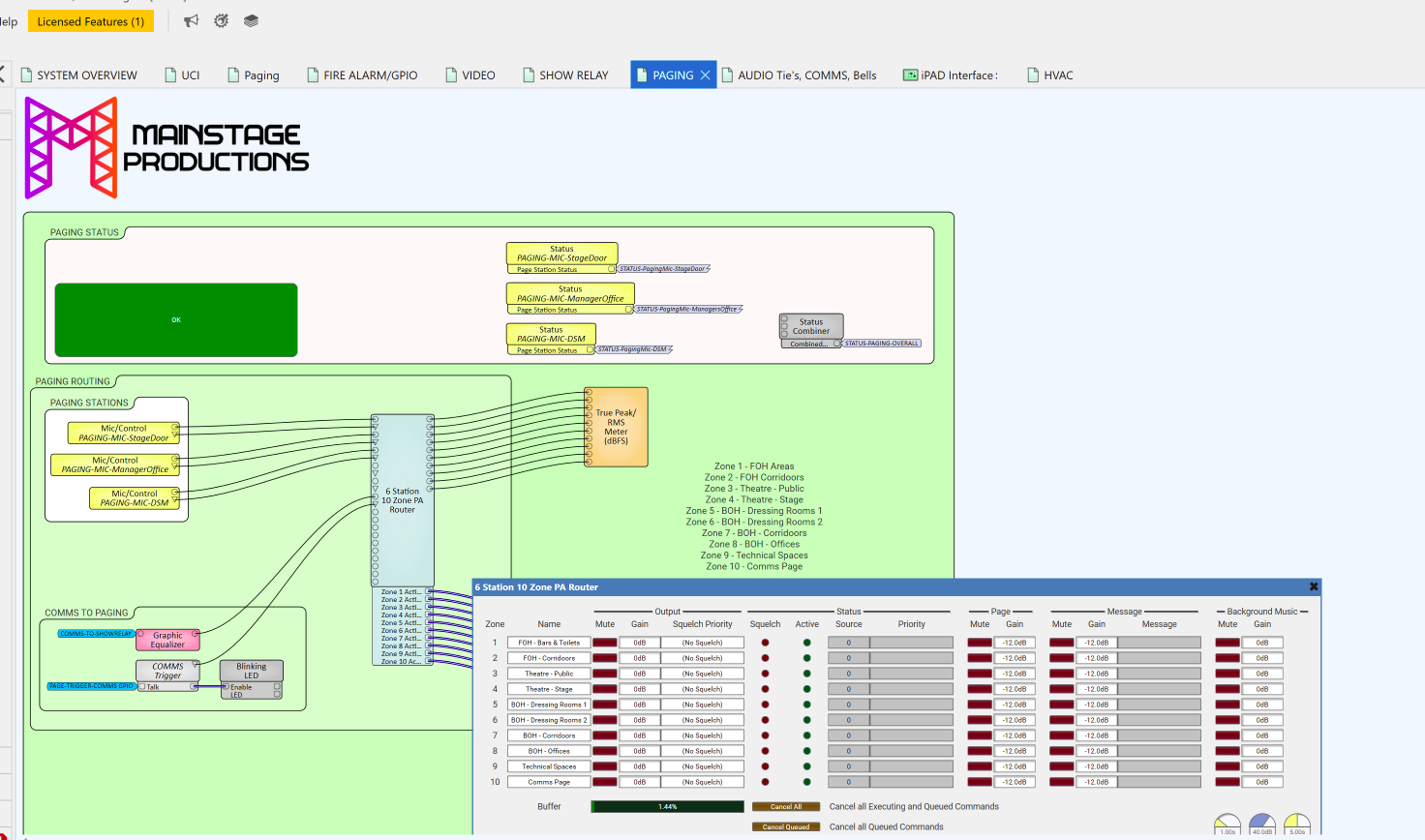 QSYS Design – Paging Tab